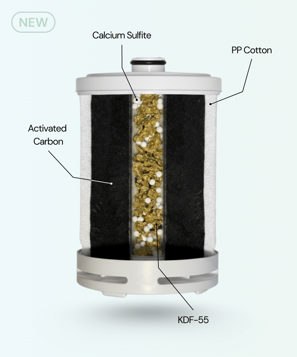 Aqualux 2.0 Pro Replacement Filter