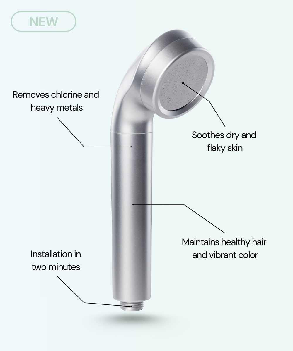 Aqualux Flow Shower Head Filter