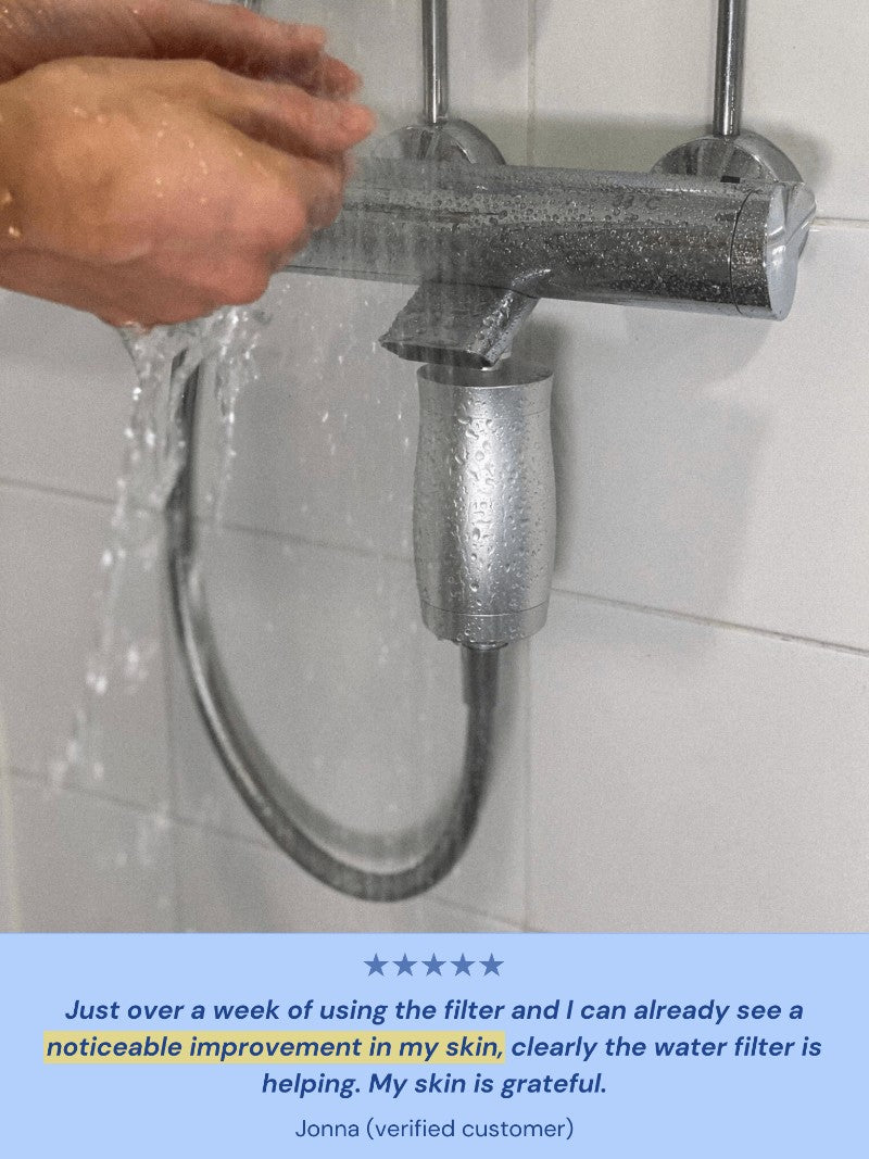 Aqualux Shower Filter