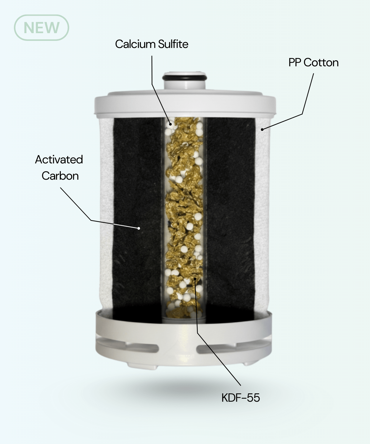 Aqualux 2.0 Pro Shower Filter